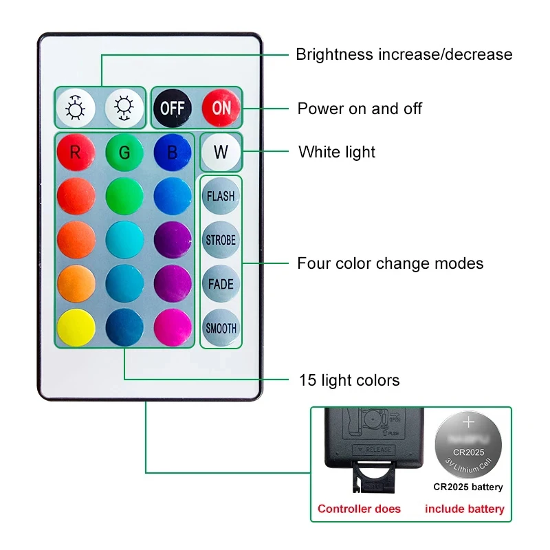 Led traka USB Infracrveno Upravljanje RGB 5050 DC5V Fleksibilna Lampa Traka Диодное TV Pozadinska Rasvjeta, Zidne lampe Led lampa za sobe
