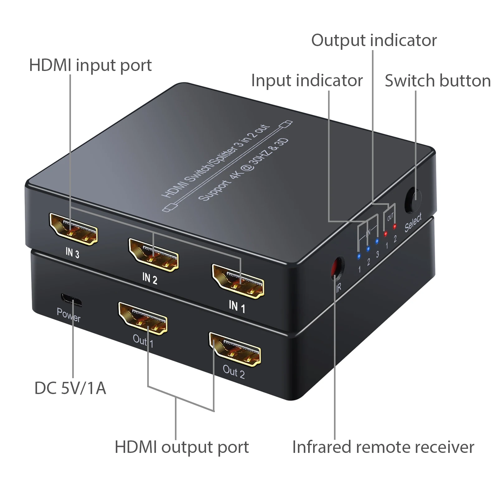 PROZOR HDMI-kompatibilnu Prekidač 3 2 Izlaz Automatski Switch Hub HDMI 1.4 kompatibilan Centrala Razdjelnika s udaljenom podrškom za 4k 3D
