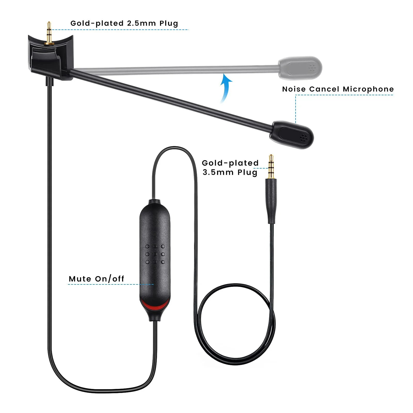1,2 M kabel Mikrofona sa strelicom Za slušalice Bose QC35/QC35 II s vanjskim mikrofonom Prekidač za isključivanje zvuka Шумоподавляющие kabeli za slušalice